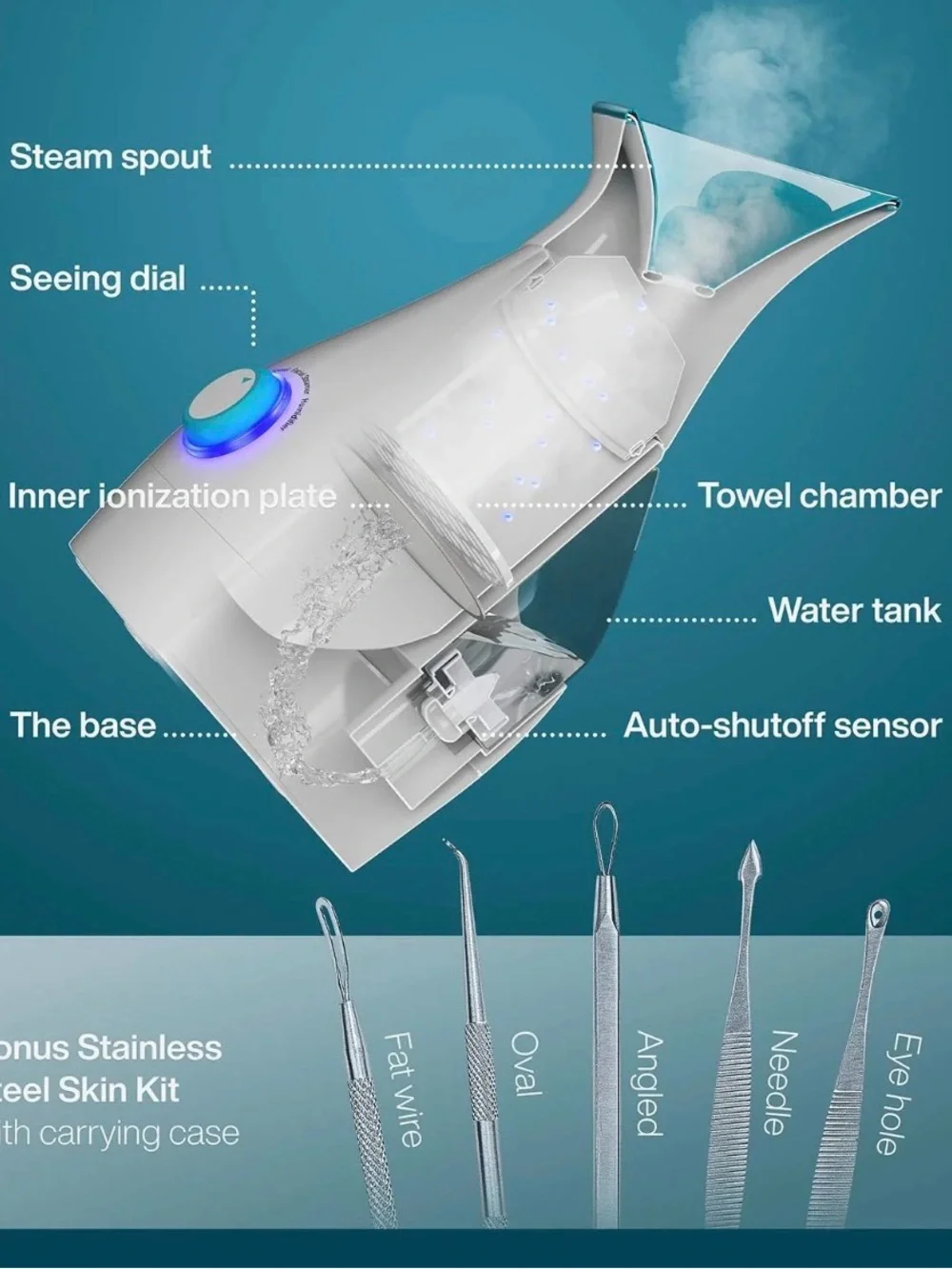 New Pure Nanosteamer 3-in-1 Ionic Facial Steamer in White/Teal with Skin Kit